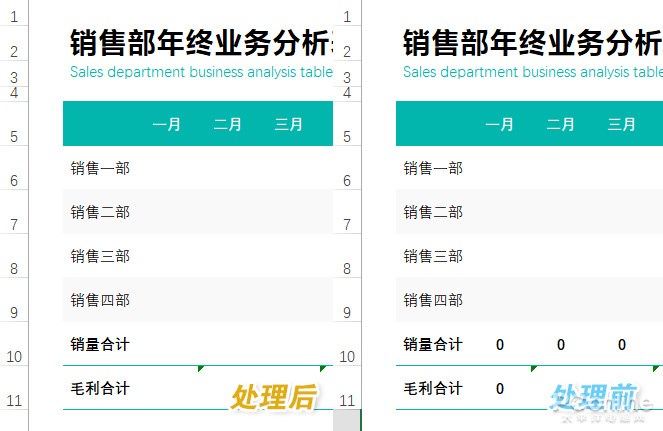 辞旧迎新，年终报表必懂小技巧,第7张