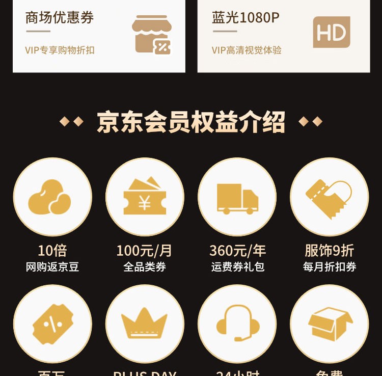 限时 24 小时：京东 PLUS + 爱奇艺 VIP 年卡 = 149 元,第5张