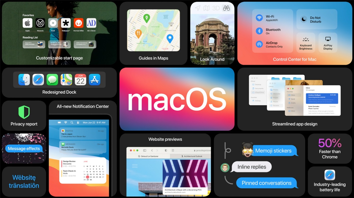 苹果 macOS Big Sur 11.2 RC 3 预览版发布：改进 M1 Mac 、蓝牙修复,第1张