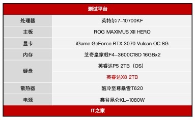 【IT之家评测室】美光超大杯 QLC 登场：英睿达 X8 2TB 移动硬盘评测,windows,第5张