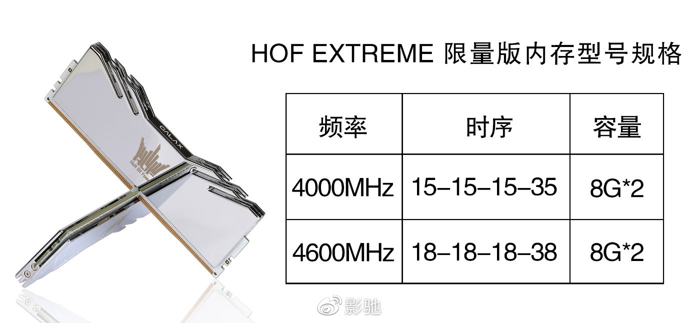 影驰发布 HOF 名人堂系列 RTX 3090 显卡、SSD、内存,第10张