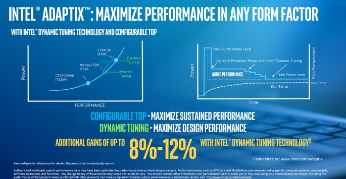 RTX3080 + 酷睿 i7-10870H 高配置狂野驱动：雷神 P1 高性价比游戏本堪称开黑神器,第7张