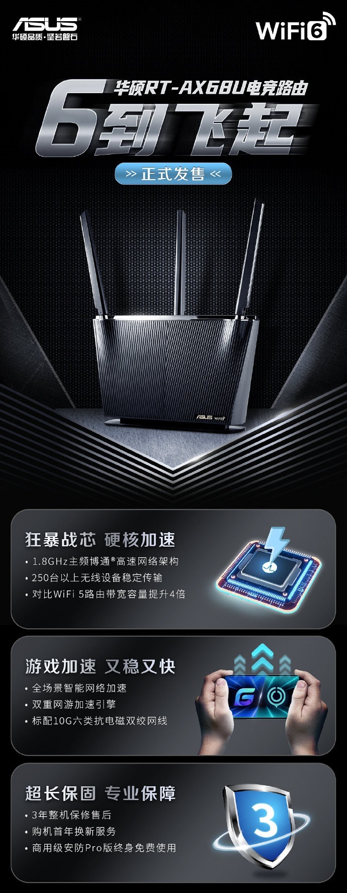 华硕 Wi-Fi 6 电竞路由器 RT-AX68U 今日正式开售：双频 3x3 + 1.8GHz 高频博通芯，售价 999 元,第2张